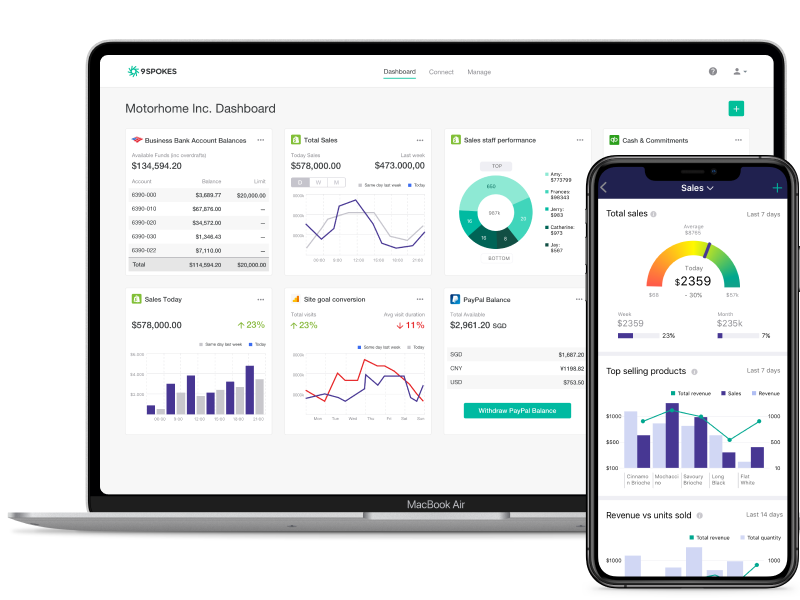 FinTech Platform for SMBs - 9 Spokes