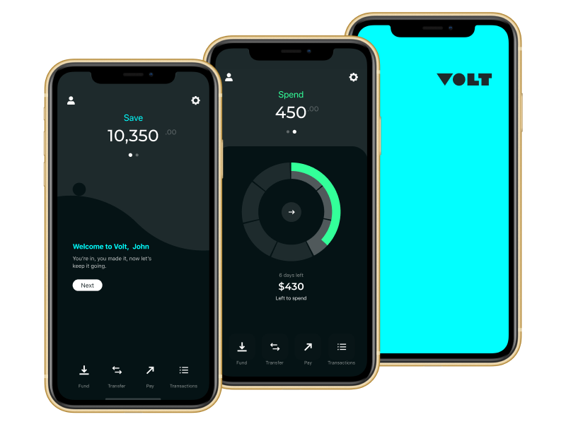 Volt Bank - Australia's first neobank